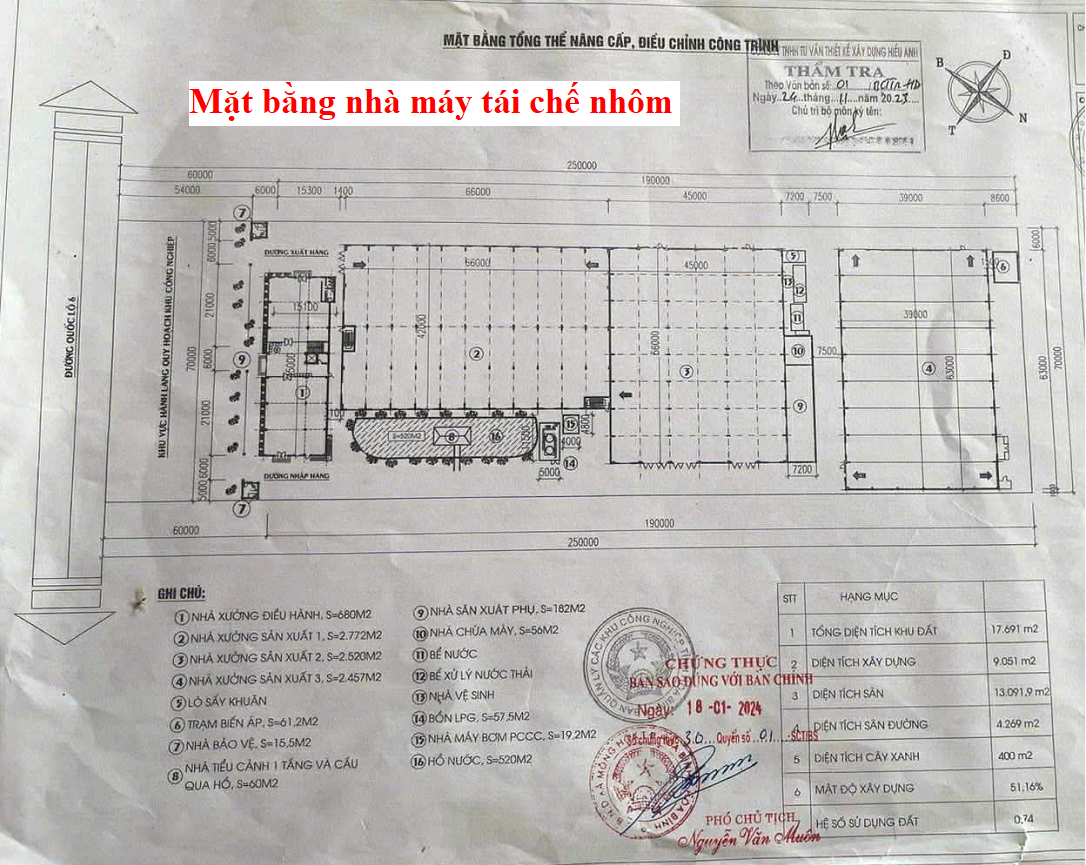 Mặt bằng của nhà máy tái chế nhôm cần bán chuyển nhượng và cho thuê ở Tỉnh Hòa Bình cũ nay thuộc Tỉnh Phú Thọ
