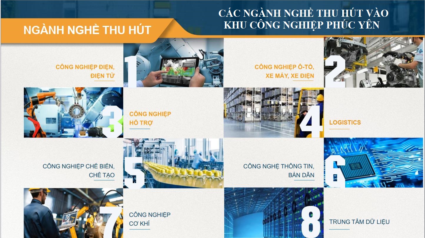 Các ngành nghề thu hút vào Khu công nghiệp Phúc Yên - Tỉnh Phú Thọ