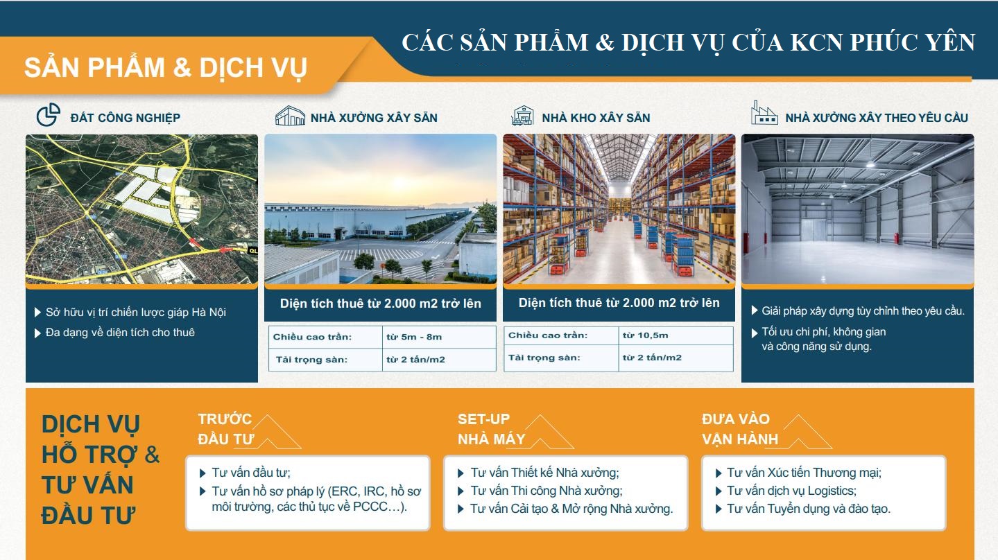 Các sản phẩm dịch vụ của KCN PHúc Yên - Tỉnh Phú Thọ