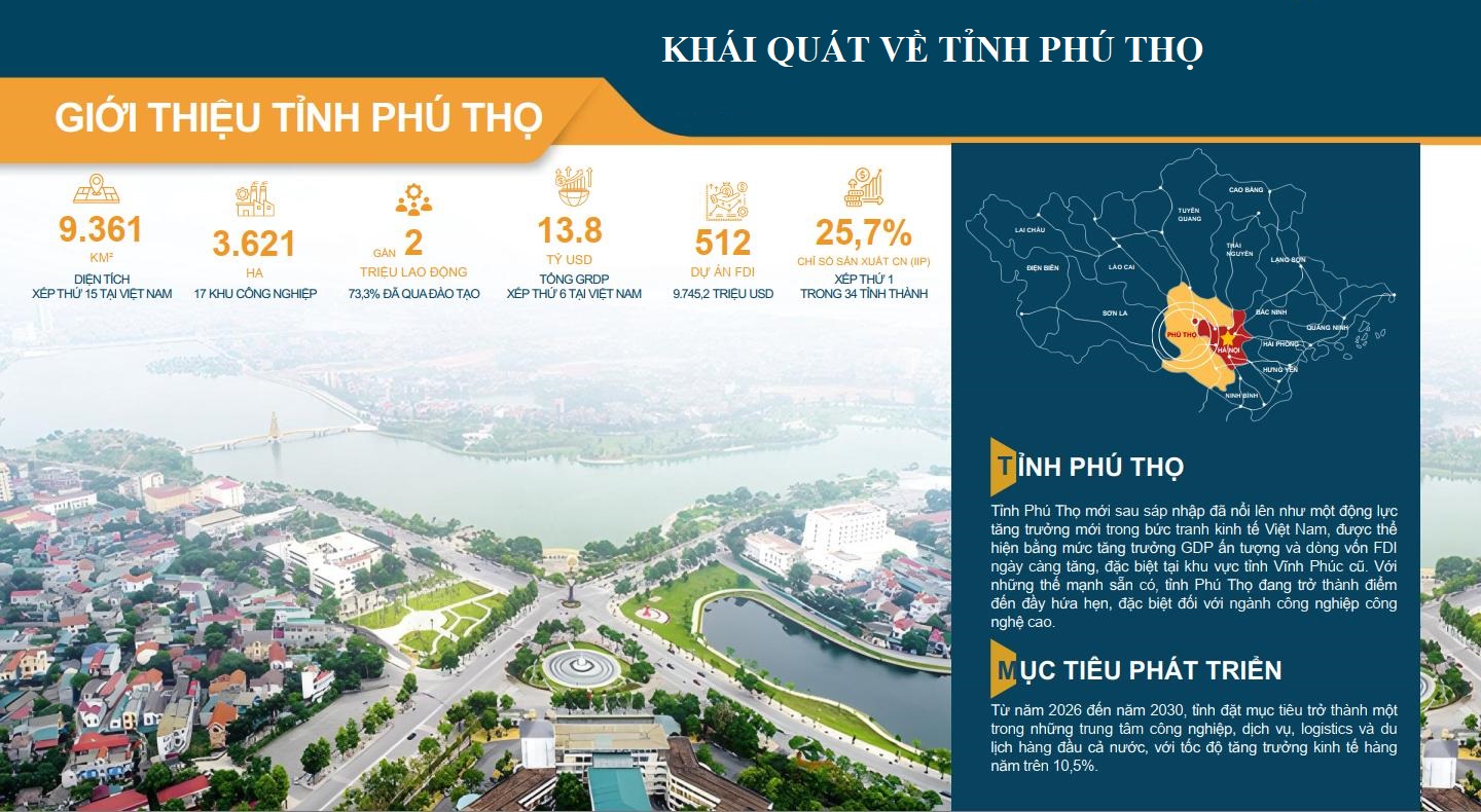 Khái quát về tỉnh Phú Thọ