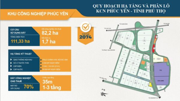 Quy hoạch hạ tầng và phân lô Khu công nghiệp Phúc Yên - Tỉnh Phú Thọ